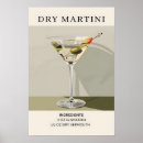Search for martini glass art Olive