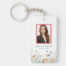 Recherche de campagne porteclés Aquarelle