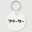 Search for laziness keychains Unique