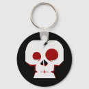 Search for cartoon monster keychains Skull