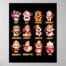 Recherche de signe chinois zodiaque posters Lunaire