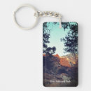 Search for visit accessories Places to visit