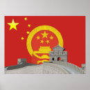 Recherche de chinese painting posters Cool