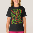 Recherche de exceptionnel tshirts Homme
