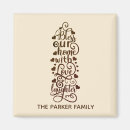 Search for blessed be magnets Family