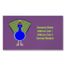 Recherche de chapeau cartes visite Vacances