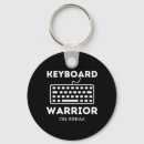 Search for candle light keychains Jack o lantern