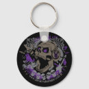 Search for thrash accessories Speed