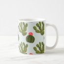 Recherche de cultures classiques tasses Le mexique