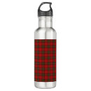 Search for scottish water bottles Pattern