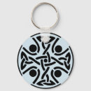 Search for celtic keychains Design
