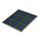 Search for fletcher Plaid