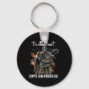 Search for crps awareness accessories Causalgia