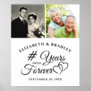 Recherche de 10ème anniversaire posters Pour eux