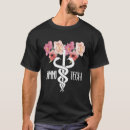 Recherche de mammographie Technologie de mammographie