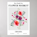 Recherche de marchés colorés posters New york