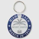 Search for florida beach keychains Souvenir
