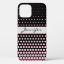 Search for cameo iphone cases Elegant
