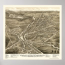 Search for 1877 posters Berwick