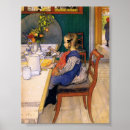 Search for carl larsson posters Vintage