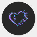 Search for risk management stickers Talk therapy
