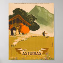 Search for vintage spain travel posters Old