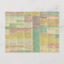 Recherche de 1789 posters Basé