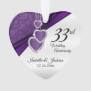 Recherche de 33 ans de mariages Couple
