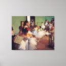 Search for dance class art French