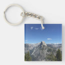 Recherche de domme porteclés Paysage