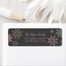Search for winter onederland return address labels Glitter
