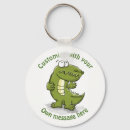 Recherche de crocodile porteclés Dessin animé