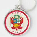 Search for peruvian keychains Perú