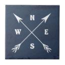 Search for compass tiles Travel