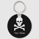Search for flag skull keychains Jolly roger