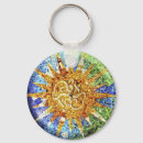 Search for gaudi keychains Catalonia