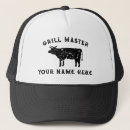 Search for beef cattle hats Chef