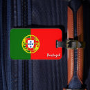 Recherche de aéroport accessoires Sur valise