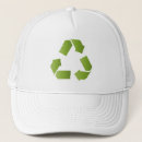 Recherche de recycle casquettes Symbole