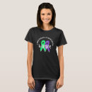 Search for fibromyalgia clothing Purple