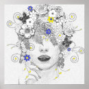 Recherche de croquis posters Imaginaire