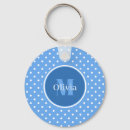 Search for blue dot keychains Retro