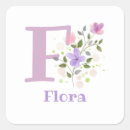 Search for f initial stickers Stylish