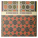 Recherche de plafonds carreaux Conceptions