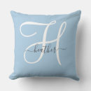 Recherche de bleu simple coussins Monogramme