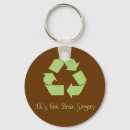 Search for environmentalist keychains Activist