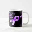 Search for colitis mugs Lupus