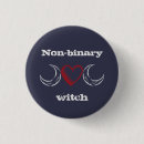 Recherche de non binaire badges Agender