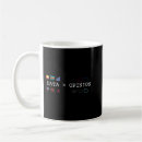 Search for data science mugs Statistics
