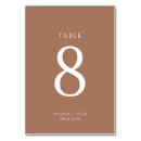 Recherche de de table mariage table cartes Terre cuite